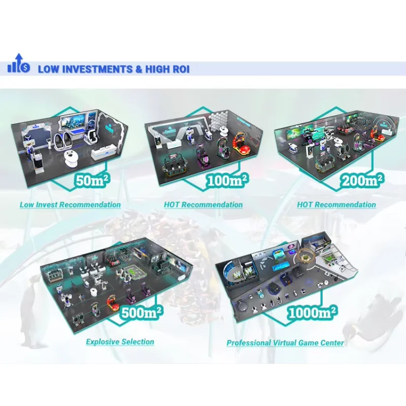 Hochwertiger VR 6-Sitzer-Simul – Arcade Machine Profit Bewertung und Preis